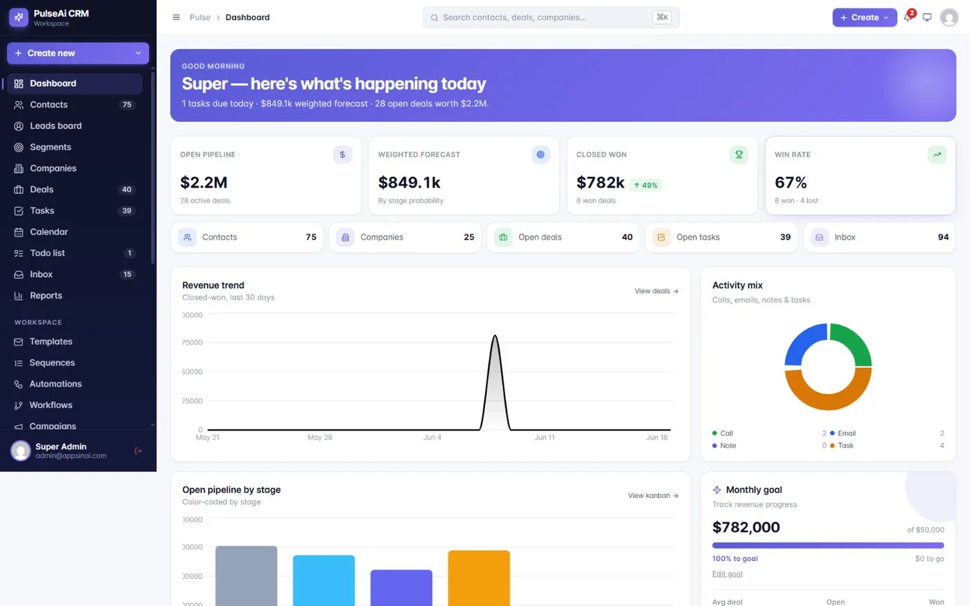 PulseAi CRM: dashboard screen with demo data