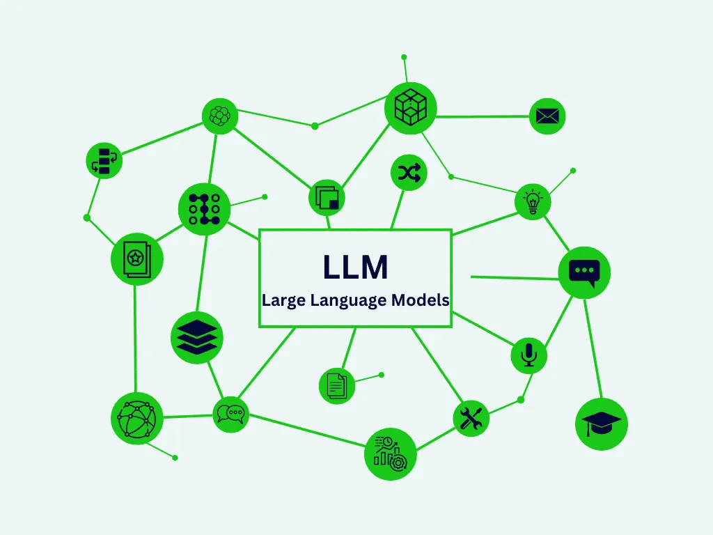 Large language models