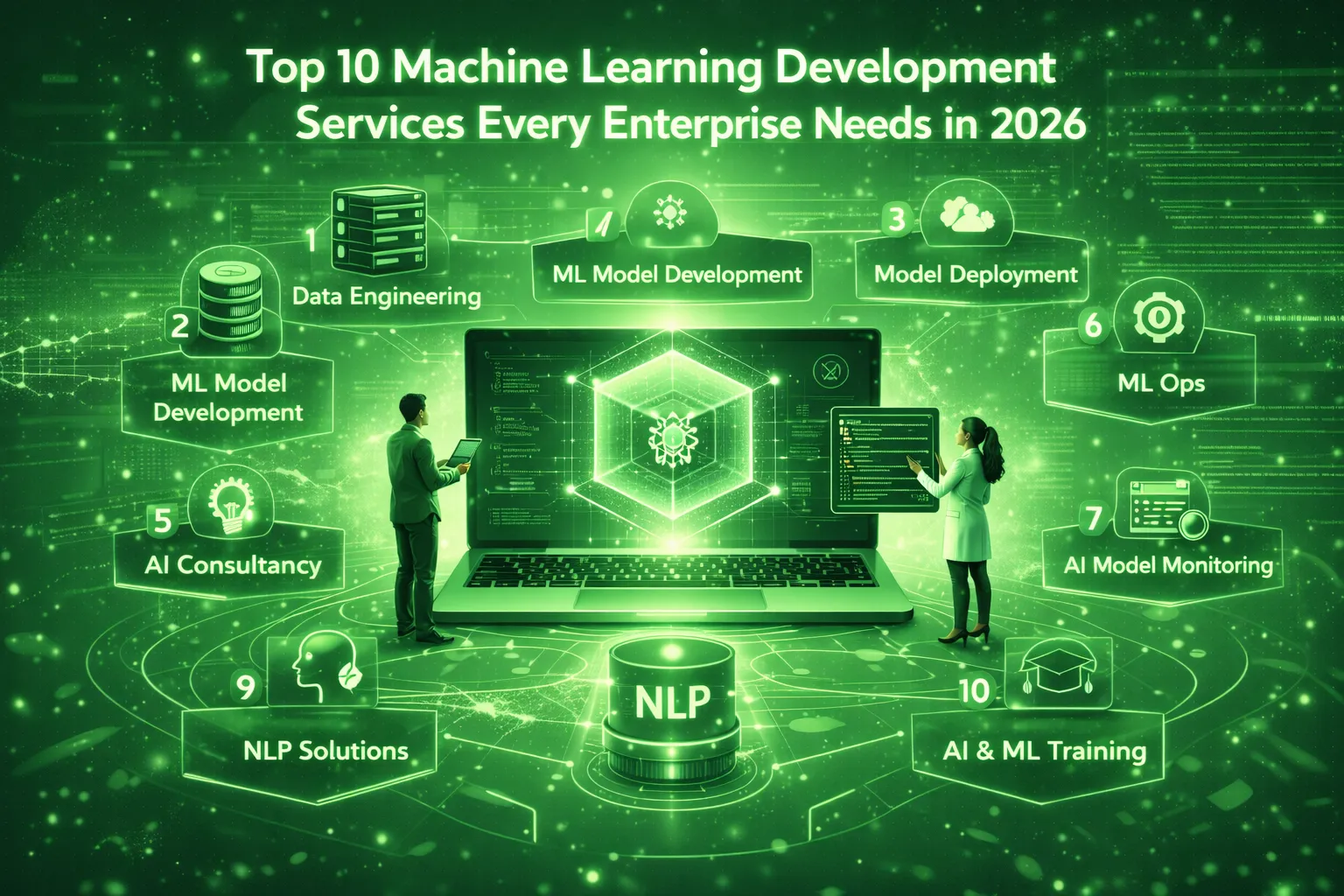 Top 10 Machine Learning Development Services Every Enterprise Needs in 2026