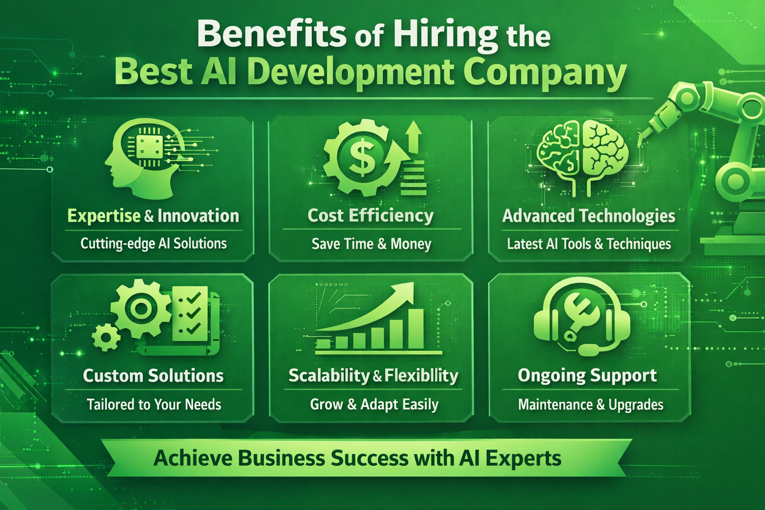 AI and ML development