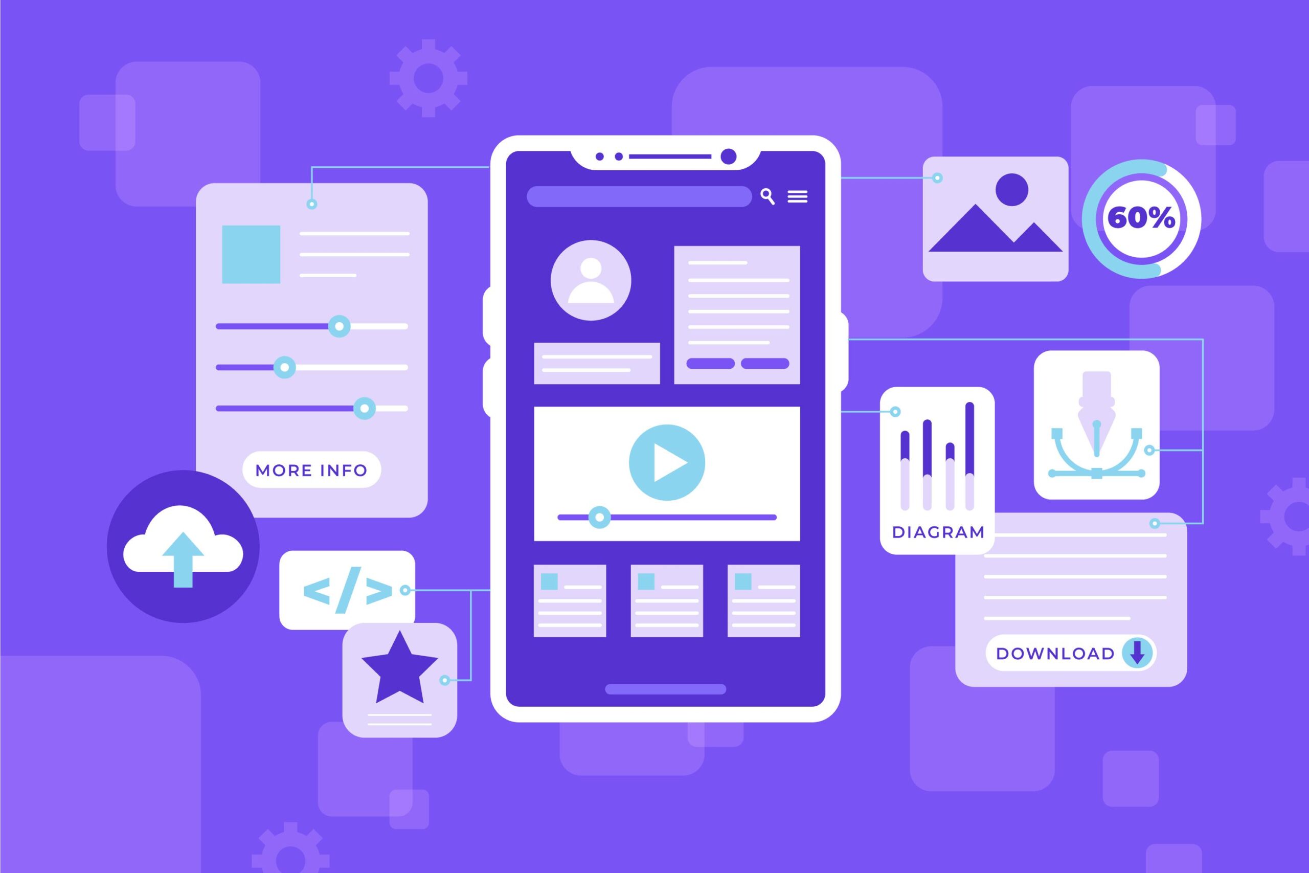 Mobile App Development Tools